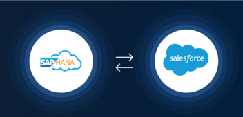 Advantco Salesforce Adapter for SAP Hana SDI Integration