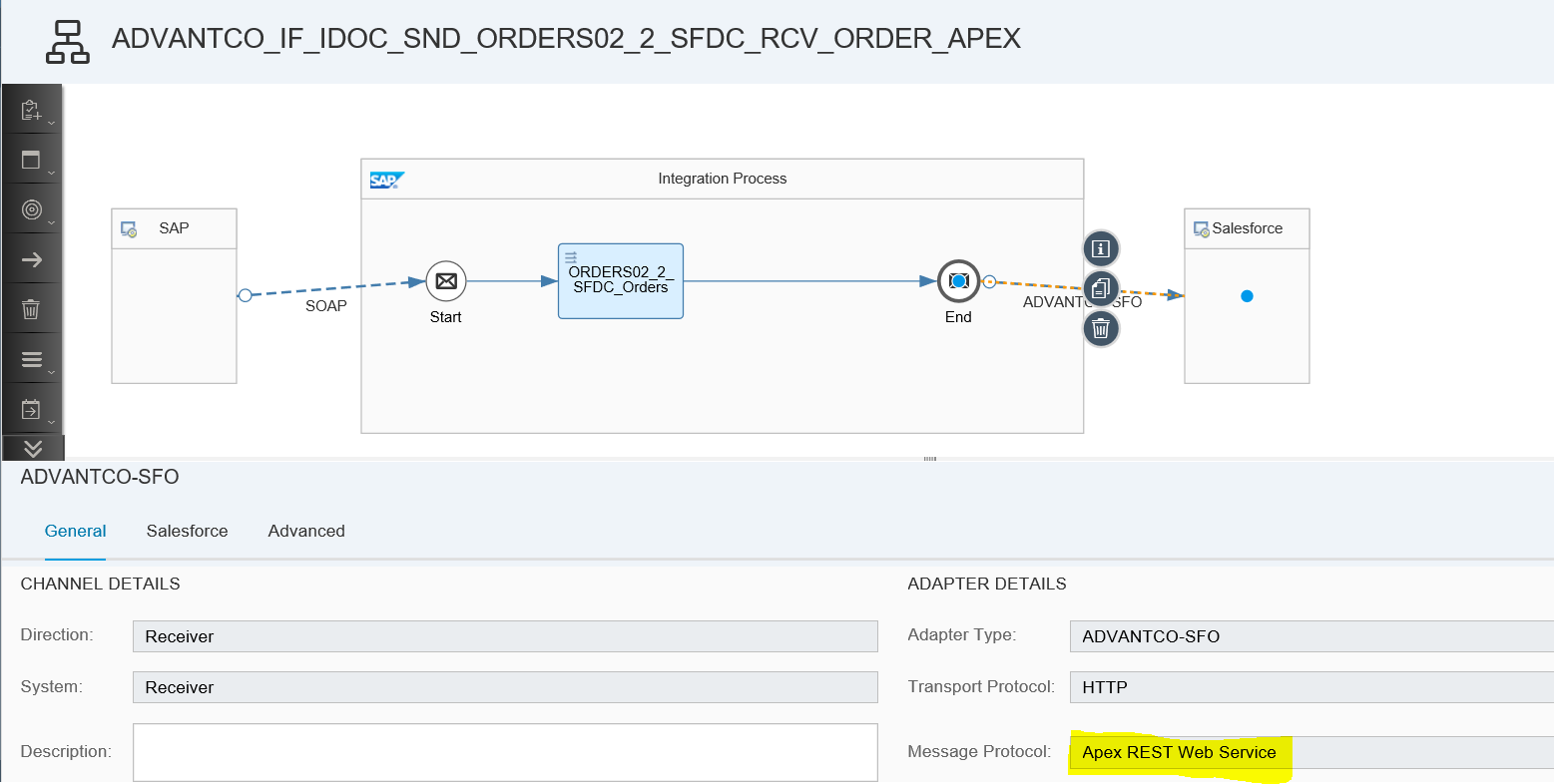 Advantco Salesforce APEX AddOn –exposing APEX REST services in 3 steps