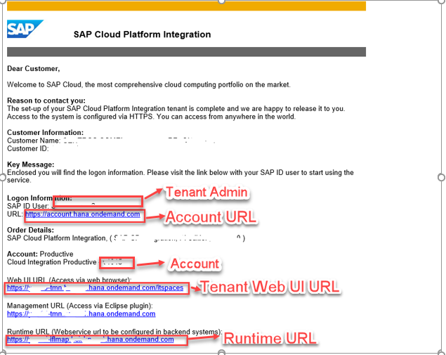 B2B Capabilities in SAP Cloud Platform Integration – Part 1