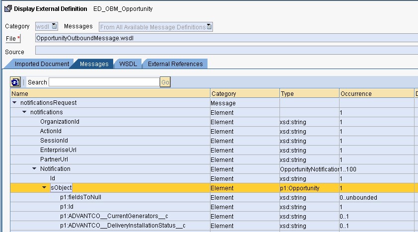 Data integration with Salesforce and SAP PI/PO using Outbound Messaging.