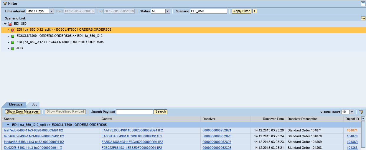 Making SAP PI Monitoring easy