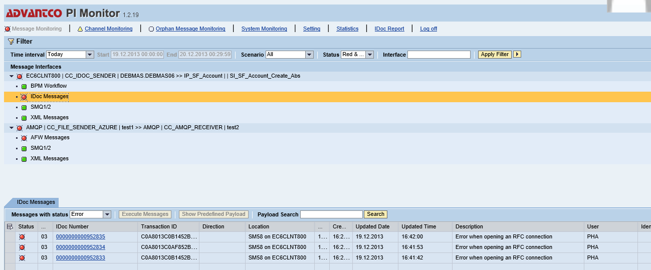 Making SAP PI Monitoring easy