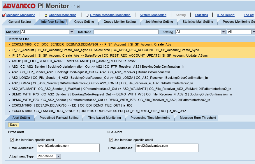 Making SAP PI Monitoring easy