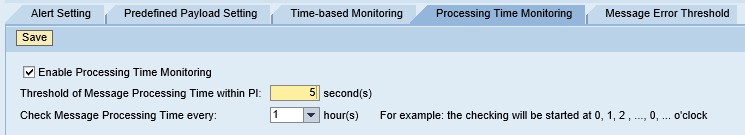 Making SAP PI Monitoring easy