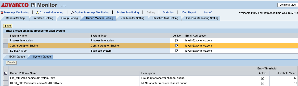 Making SAP PI Monitoring easy